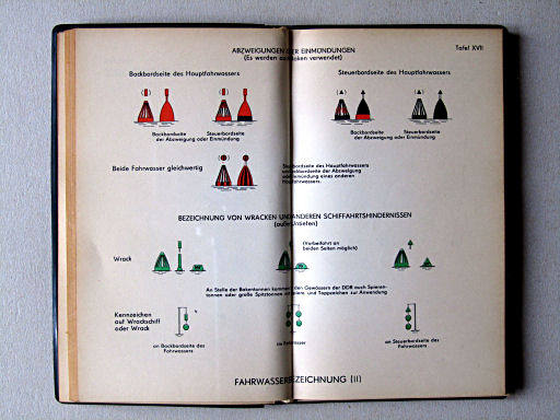 Haack, Die Weltmeere (1962)
Tafel XVII. Fahrwasserbezeichnung (II)