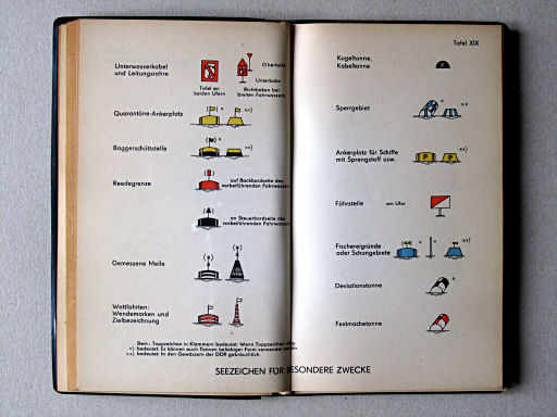 Haack, Die Weltmeere (1962)
Tafel XIX. Seezeichen für besondere Zwecke