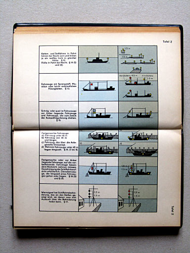 Haack, Die Weltmeere (1962)
Tafel 2. Signal- und Lichterführung (2)