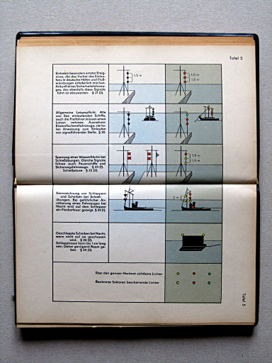 Haack, Die Weltmeere (1962)
Tafel 5. Signal- und Lichterführung (5)