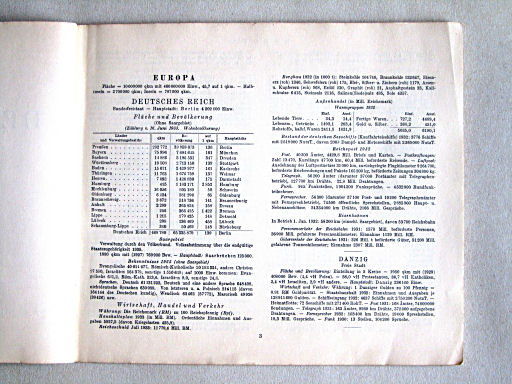 Kleiner Handatlas der ganzen Welt (ca. 1934)
3. Statistieken / Statistics