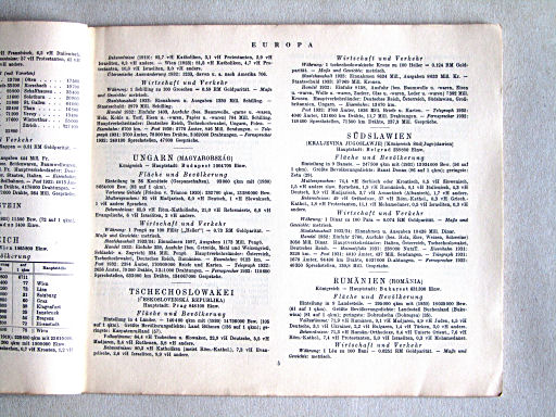 Kleiner Handatlas der ganzen Welt (ca. 1934)
5. Statistieken / Statistics