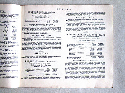 Kleiner Handatlas der ganzen Welt (ca. 1934)
7. Statistieken / Statistics