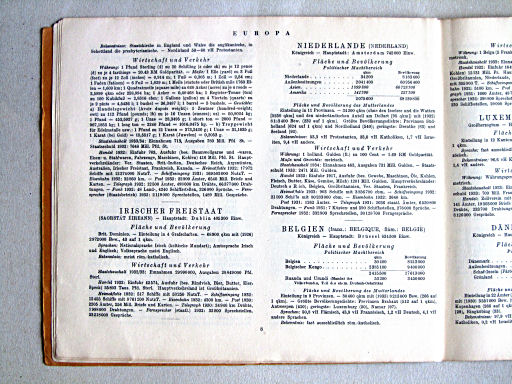 Kleiner Handatlas der ganzen Welt (ca. 1934)
8. Statistieken / Statistics