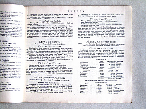 Kleiner Handatlas der ganzen Welt (ca. 1934)
11. Statistieken / Statistics