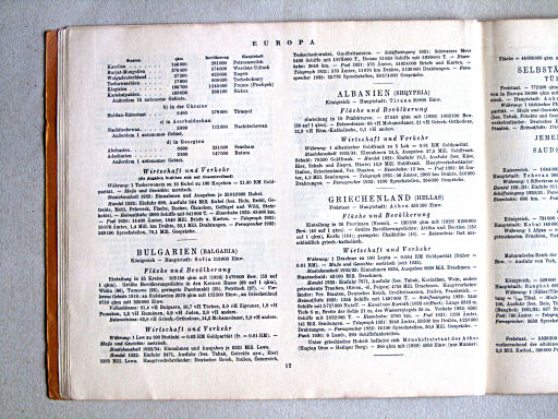 Kleiner Handatlas der ganzen Welt (ca. 1934)
12. Statistieken / Statistics