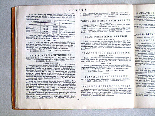 Kleiner Handatlas der ganzen Welt (ca. 1934)
16. Statistieken / Statistics