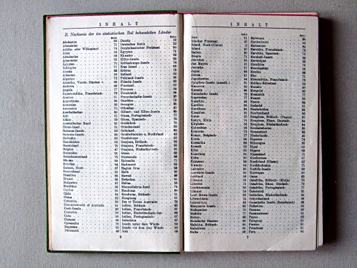 Perthes Taschenatlas der ganzen Welt (1936)
Inhoudsopgave (2) / Table of contents (2)