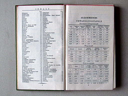 Perthes Taschenatlas der ganzen Welt (1936)
Inhoudsopgave (3) / Table of contents (3)