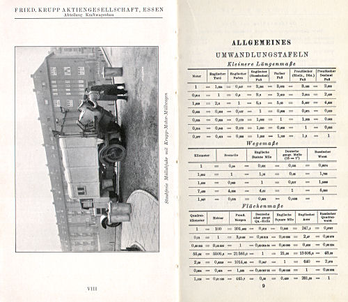 Taschenatlas der ganzen Welt
Krupp (1931)
Informatie over Krupp (5) / Information on Krupp (5)