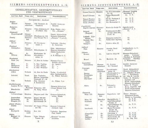 Taschenatlas der ganzen Welt
Siemens-Schuckertwerke (1928)
Informatie over Siemens (6) / Information on Siemens (6)