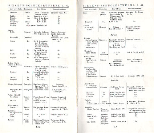 Taschenatlas der ganzen Welt
Siemens-Schuckertwerke (1928)
Informatie over Siemens (8) / Information on Siemens (8)