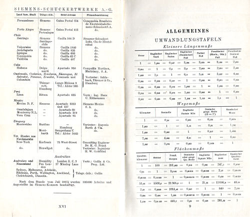 Taschenatlas der ganzen Welt
Siemens-Schuckertwerke (1928)
Informatie over Siemens (9) / Information on Siemens (9)