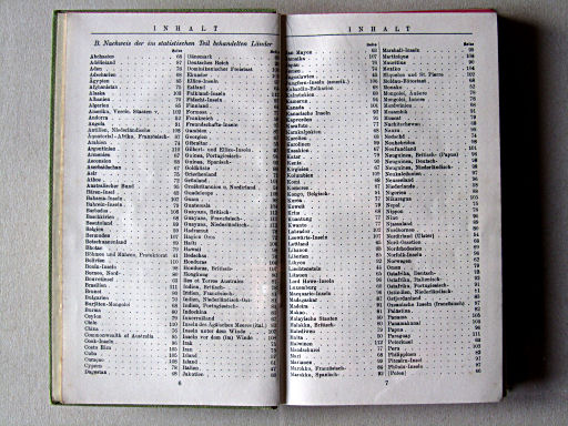 Perthes Taschenatlas der ganzen Welt (1940)
Inhoudsopgave (2) / Table of contents (2)