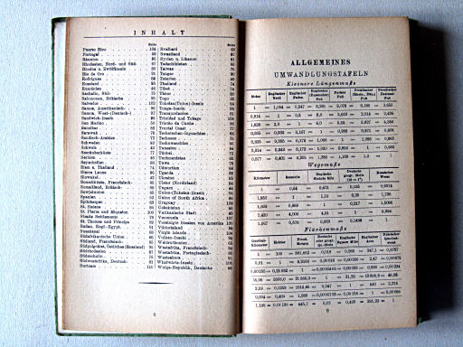 Perthes Taschenatlas der ganzen Welt (1944)
Inhoudsopgave (3) / Table of contents (3)