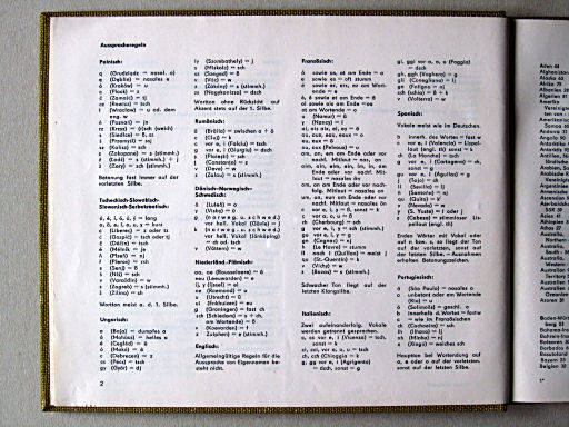 Kleiner Weltatlas (1964)
Uitspraak / Pronunciation