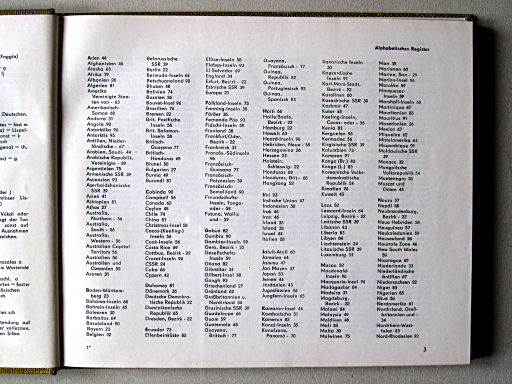 Kleiner Weltatlas (1964)
Inhoud tekstdeel / Contents of text section