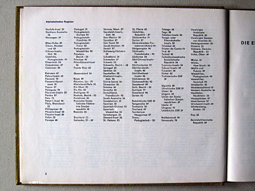 Kleiner Weltatlas (1964)
Inhoud tekstdeel / Contents of text section