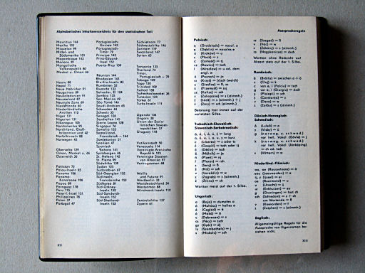Taschenatlas Die Erde (1967)
Register tekstdeel, uitspraak / Index of text section, pronunciation