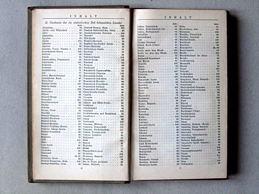 Welt-Atlas der DBG (ca. 1928)
Inhoudsopgave (2) / Table of contents (2)