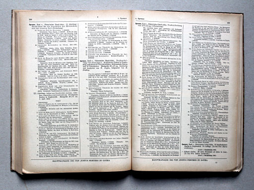 von Spruner-Sieglin, Atlas antiquus, 1893-1909
Inhoud / Contents (Perthes' Hauptkatalog 1935)