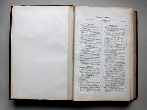 Spruner-Menke, Hand-Atlas Mittelalter neuere Zeit, 1880
Inhoudsopgave / Table of contents (1)