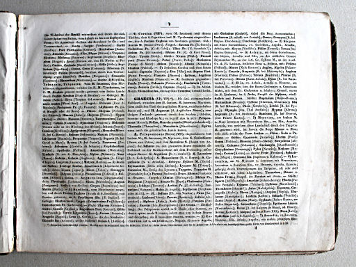 Schul-Atlas der alten Welt, 1846
Inleiding / Introduction p. 7