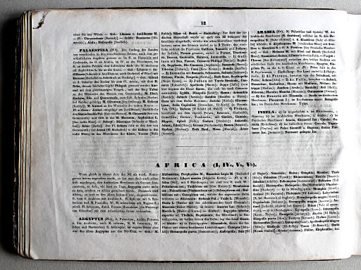 Schul-Atlas der alten Welt, 1846
Inleiding / Introduction p. 12