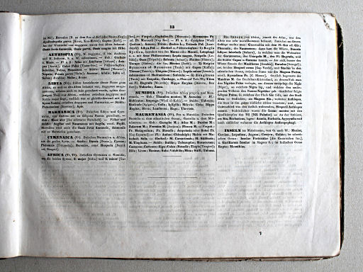 Schul-Atlas der alten Welt, 1846
Inleiding / Introduction p. 13