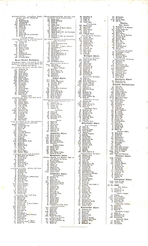 Stielers Atlas von Deutschland
Titelpagina 1867 / Title page 1867