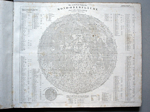 Stielers Hand-Atlas, 1853
2.3. Die sichtbare Seite der Mondoberfläche