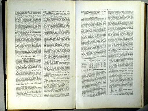 Stielers Hand-Atlas, 1863
Bericht, p. 8-9