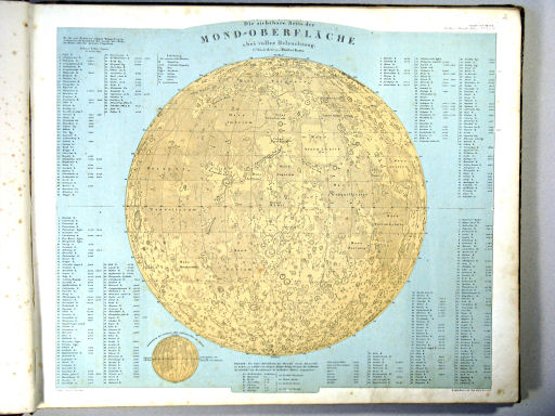 Stielers Hand-Atlas, 1864
2.3. Die sichtbare Seite der Mondoberfläche