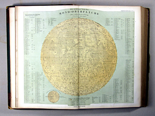 Stielers Hand-Atlas, 1874
2.3. Die sichtbare Seite der Mondoberfläche