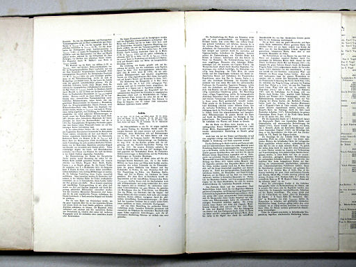 Stielers Hand-Atlas, 1875
Bericht, p. 6-7 ('nieuwe' versie / 'new' version)