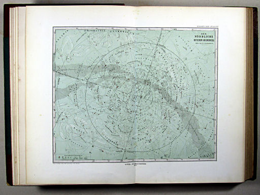 Stielers Hand-Atlas, 1875 ('oude' versie / 'old' version)
5a. Der nördliche Stern-Himmel