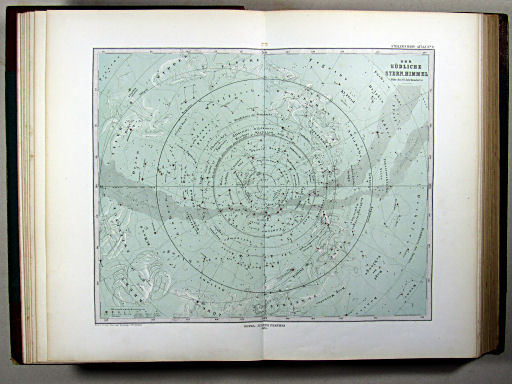 Stielers Hand-Atlas, 1875 ('oude' versie / 'old' version)
5b. Der südliche Stern-Himmel