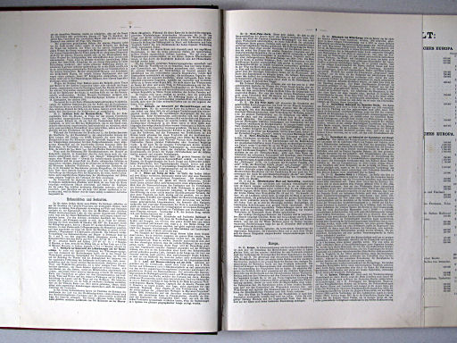 Stielers Hand-Atlas, 1882
Opmerkingen vooraf p. 2, 3 / Preliminary remarks p. 2, 3