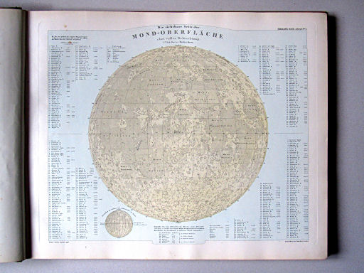 Stielers Hand-Atlas, 1882
5. Die sichtbare Seite der Mondoberfläche
