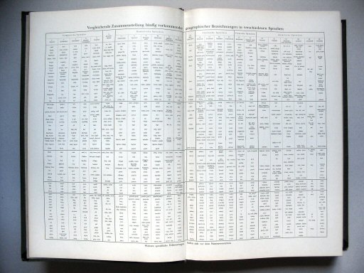 Stielers Hand-Atlas, 10. Aufl. (1939)
Woordenlijst (gevouwen kaarten)
Vocabulary (folded maps)