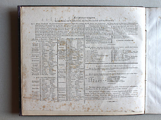Stielers Schul-Atlas, 1821
Toelichting / Explanations