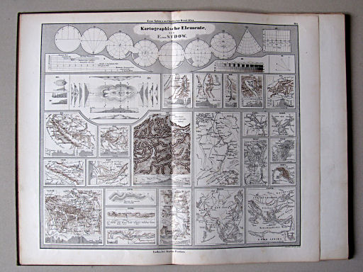 E. von Sydow's Methodischer Hand-Atlas, 1874
I. Kartographische Elemente