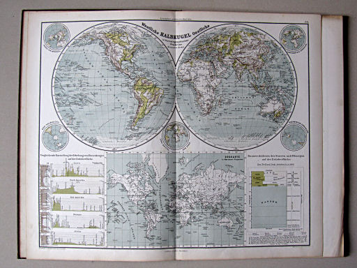 E. von Sydow's Methodischer Hand-Atlas, 1874
II. Erdkarte