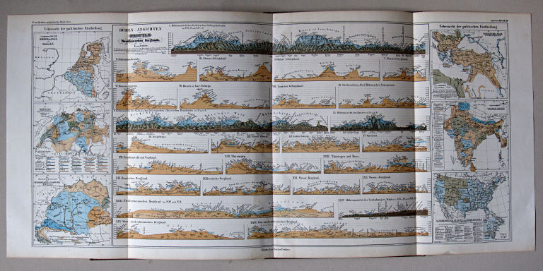 E. von Sydow's Methodischer Hand-Atlas, 1874
S XI-XII. Höhenansichten und Profile im Norddeutschen Berglande. Uebersicht der politischen Eintheilung