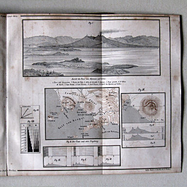 E. von Sydow's Schul-Atlas, 1852
1b. Lehre vom Situationszeichnen. Der Vesuv und seine Umgebung