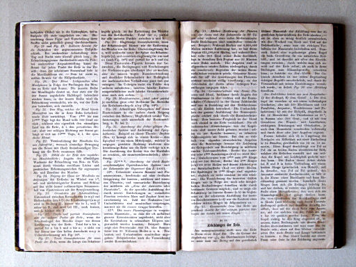 E. von Sydow's Schul-Atlas, 1859
Toelichting / Explanations p. 6-7