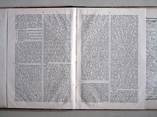 E. von Sydow's Schul-Atlas, 1875
Toelichting / Explanations p. 8-9