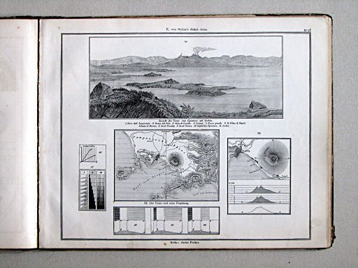 E. von Sydow's Schul-Atlas, 1875
1f. Lehre vom Situationszeichnen. Der Vesuv und seine Umgebung