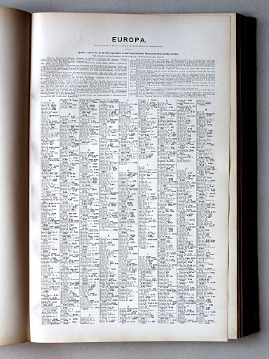Kiepert's Hand-Atlas, 1900
4. Europa, tekstpagina 1 / Europe, text page 1