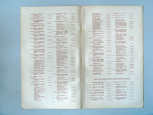 Большой Советский Атлас Мира I
Inhoudsopgave / Table of contents (2)